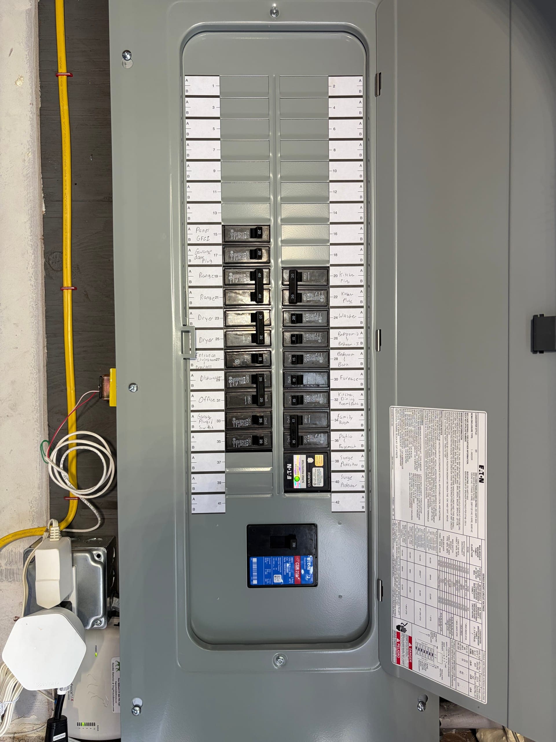 electrical panel completed job
